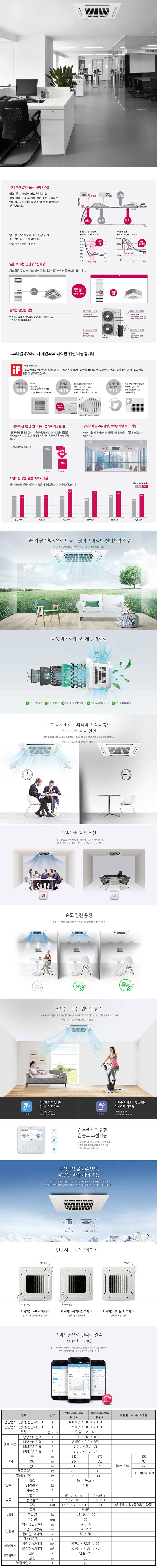LG_상업용 냉난방기_15평형천정형_4WAY_TW0600P2L 상세 이미지 1