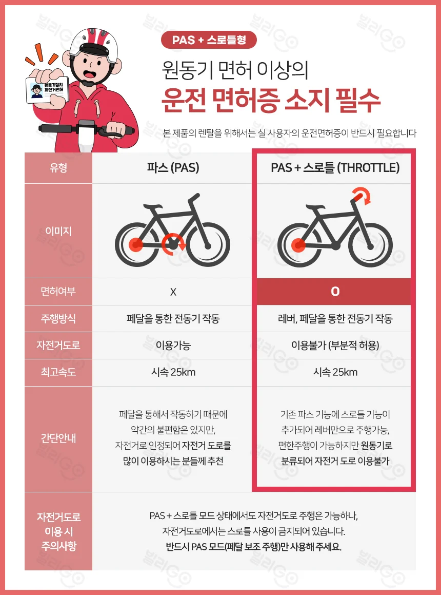 [레이윙] 디스커버리 D18 전기자전거 (D18) (48개월) 상세 이미지 1