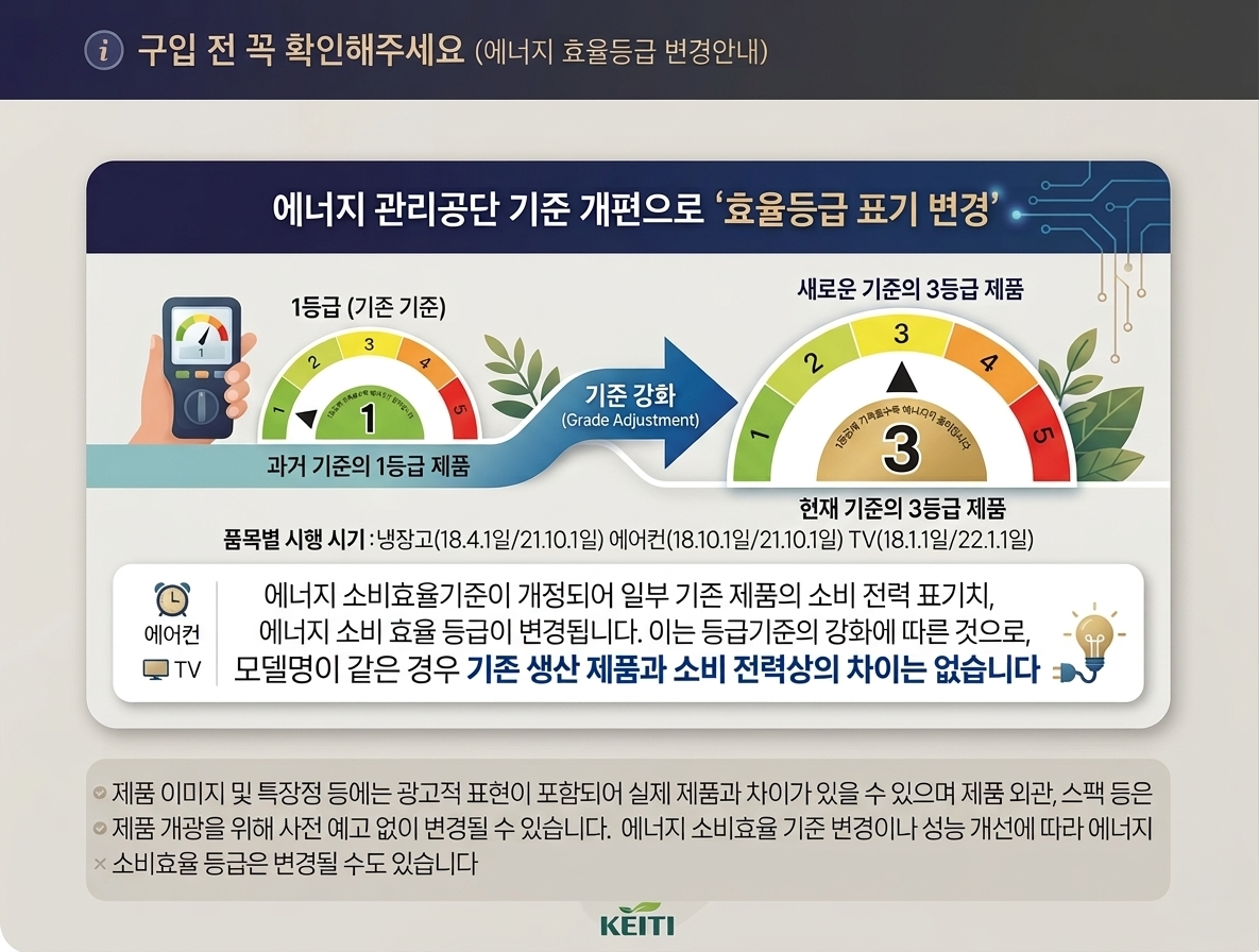 (1Q) 삼성 에어컨 무풍 클래식 매립 화이트 스탠드+벽걸이 17평+6평 (36) AF70F17D24IR5Y 상세 이미지 2