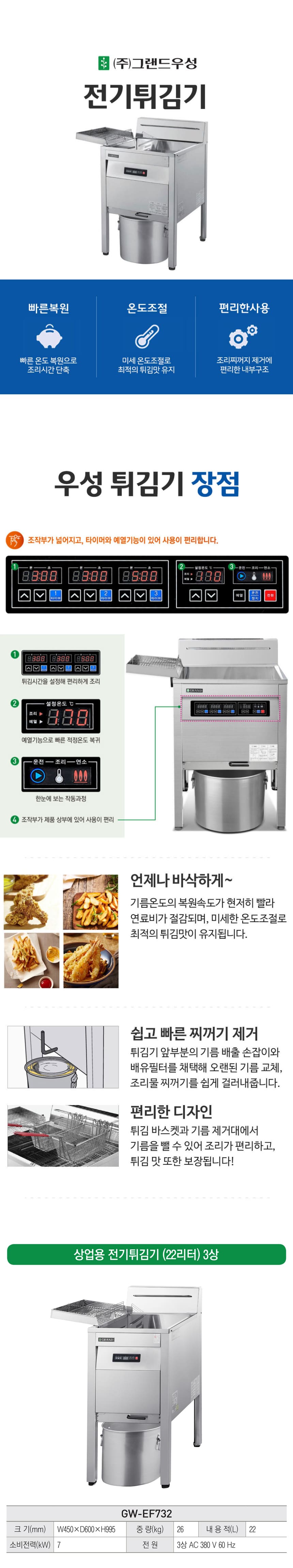 [그랜드우성] 업소용 전기 튀김기 22L 3상 (36) GW-EF732 상세 이미지 1